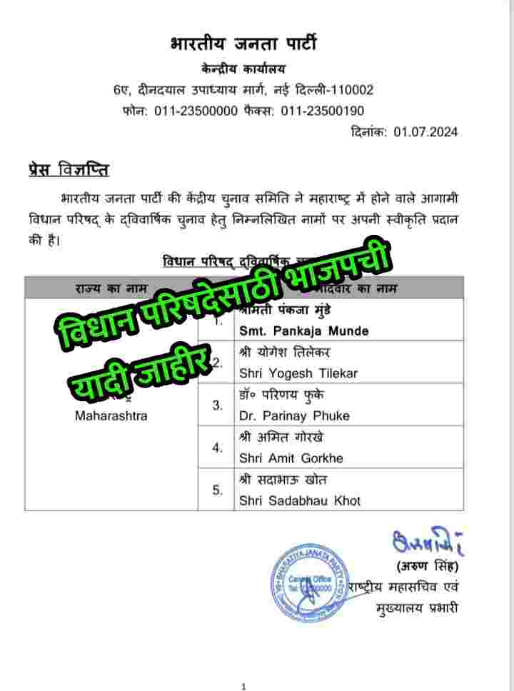 विधान परिषदेसाठी भाजपची या पाच नावांची यादी जाहीर!