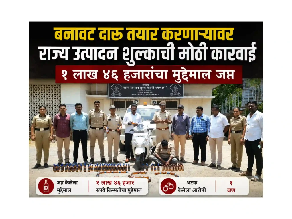 बनावट दारू तयार करणाऱ्यावर राज्य उत्पादन शुल्काची मोठी कारवाई; १ लाख ४६ हजारांचा मुद्देमाल जप्त