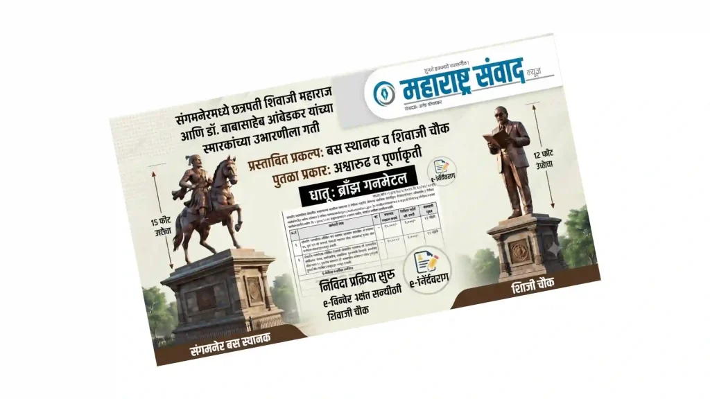 संगमनेरमध्ये छत्रपती शिवाजी महाराज आणि डॉ. बाबासाहेब आंबेडकर यांच्या स्मारकांच्या उभारणीला गती
