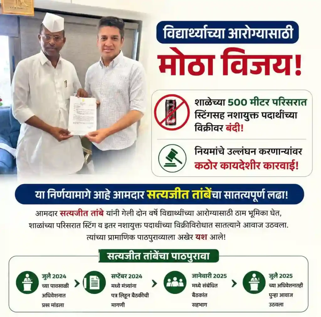 शाळा परिसरात ‘स्टिंग’ एनर्जी ड्रिंकवर बंदी; आमदार सत्यजीत तांबे यांच्या सातत्यपूर्ण पाठपुराव्याला यश, राज्यात शाळांच्या ५०० मीटर परिसरात उच्च कॅफिनयुक्त ‘स्टिंग’सारख्या ऊर्जा पेयांच्या विक्रीवर बंदीचे निर्देश
